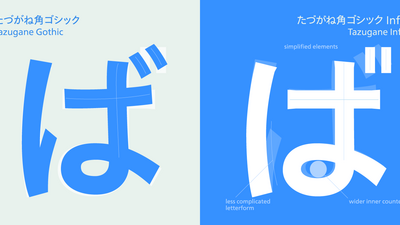 Tazugane® Info