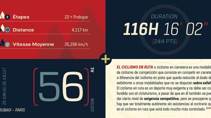 URW Dock typeface URW Dock typeface